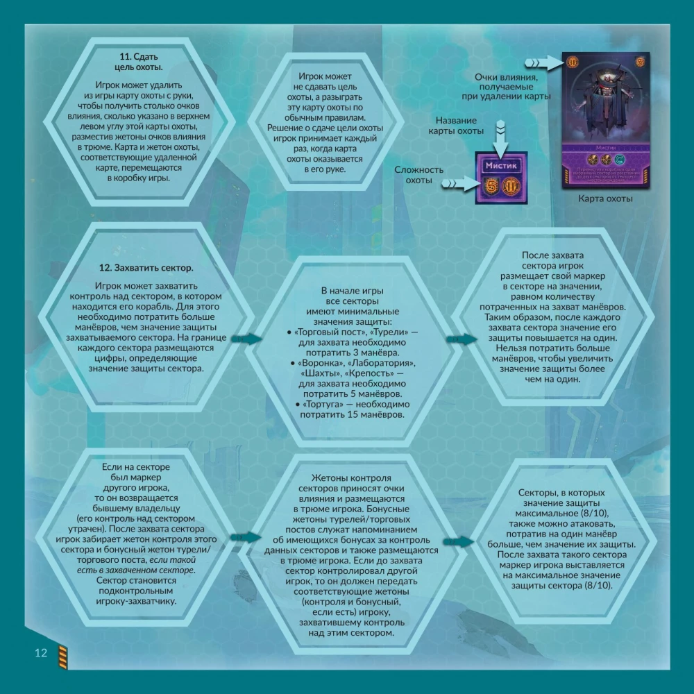 Board Game - Tortuga 2199